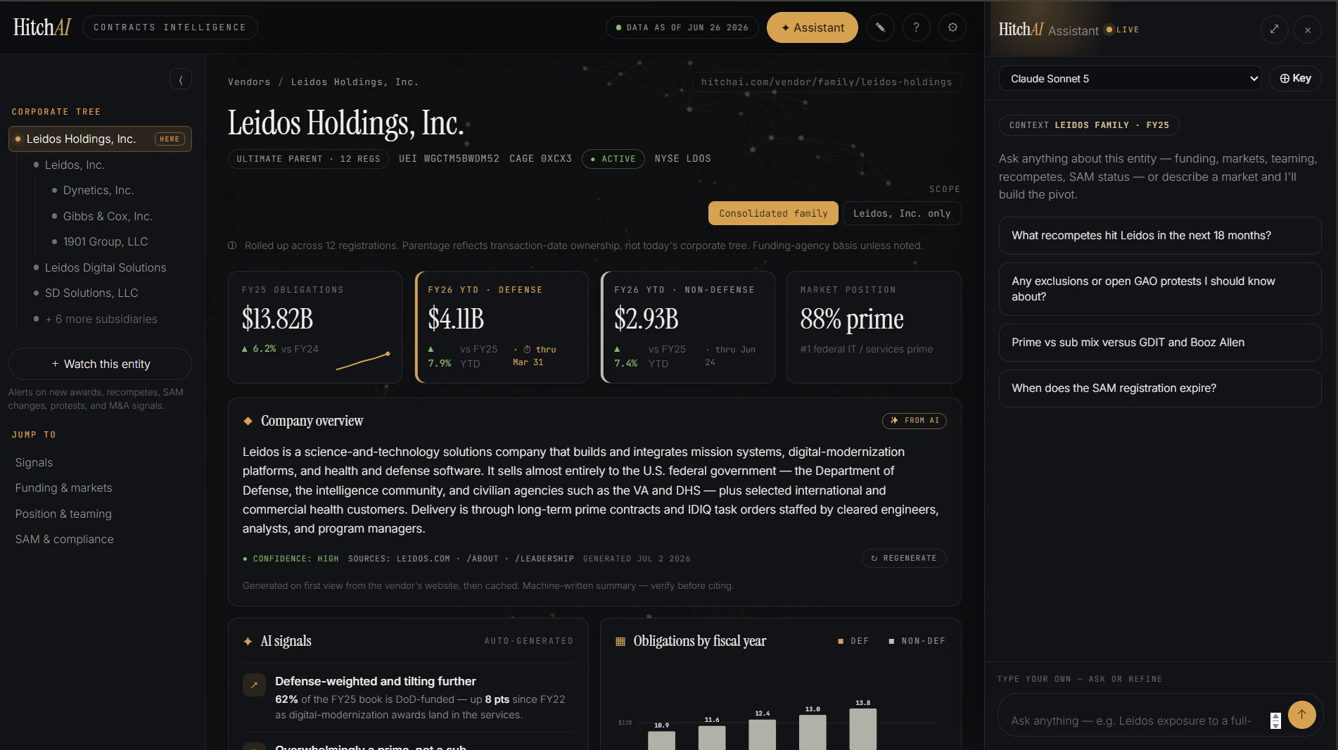 HitchAI Contracts Intelligence — vendor family view